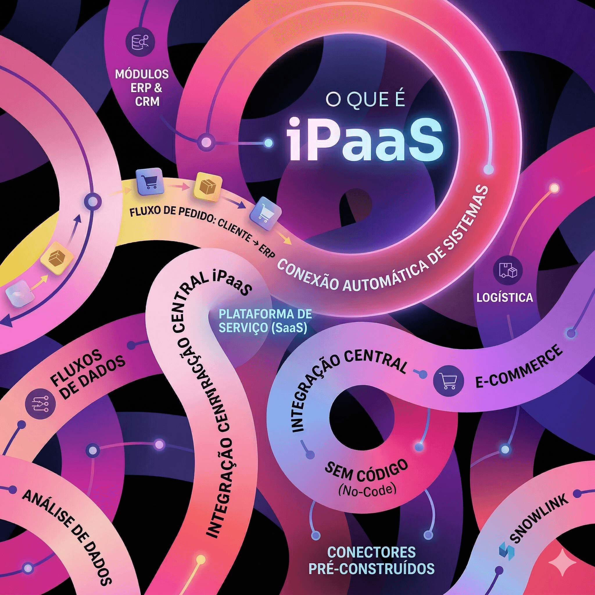ipaas_wallpaper.png
