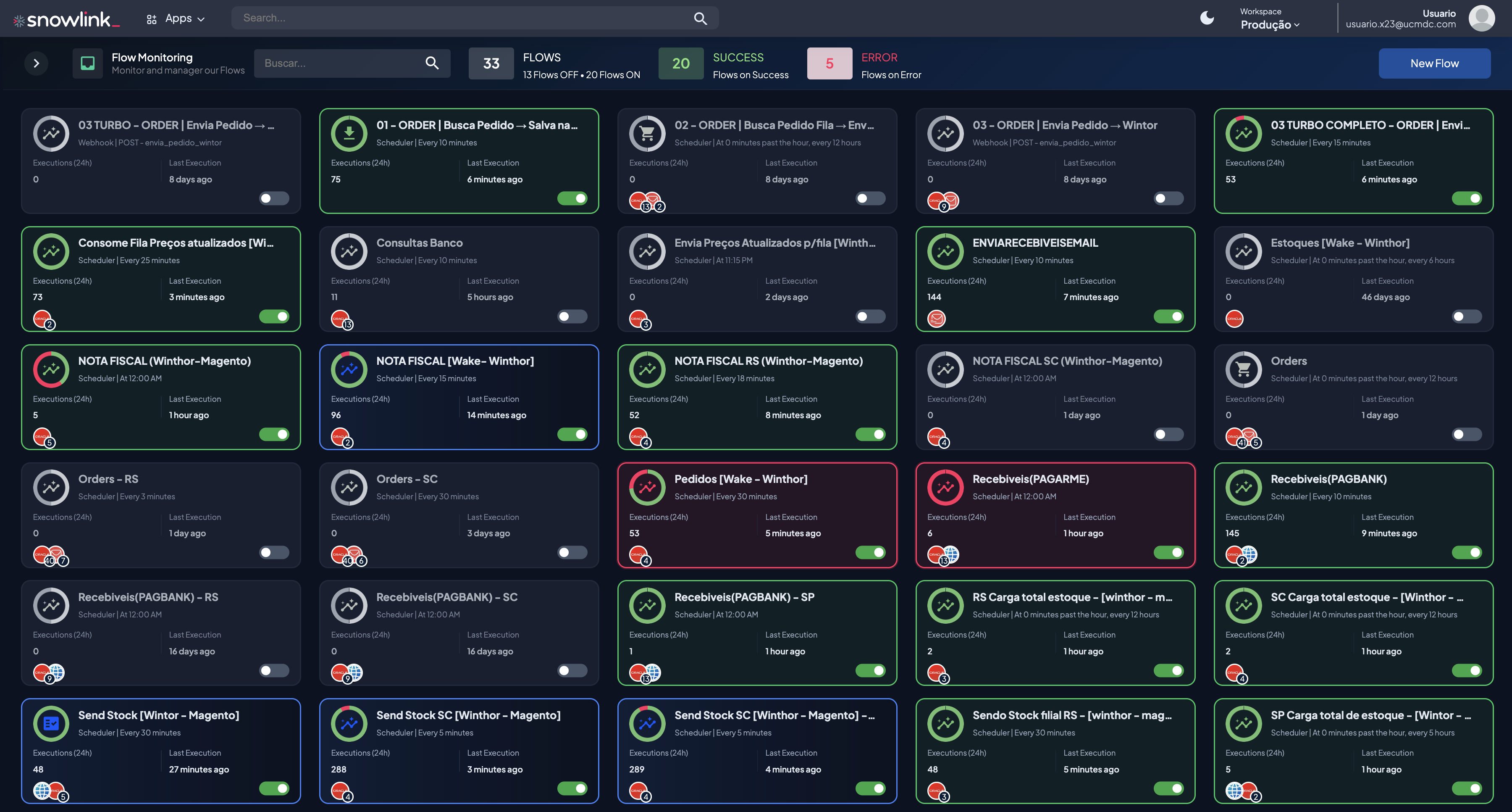 Snowlink Monitoring Dashboard